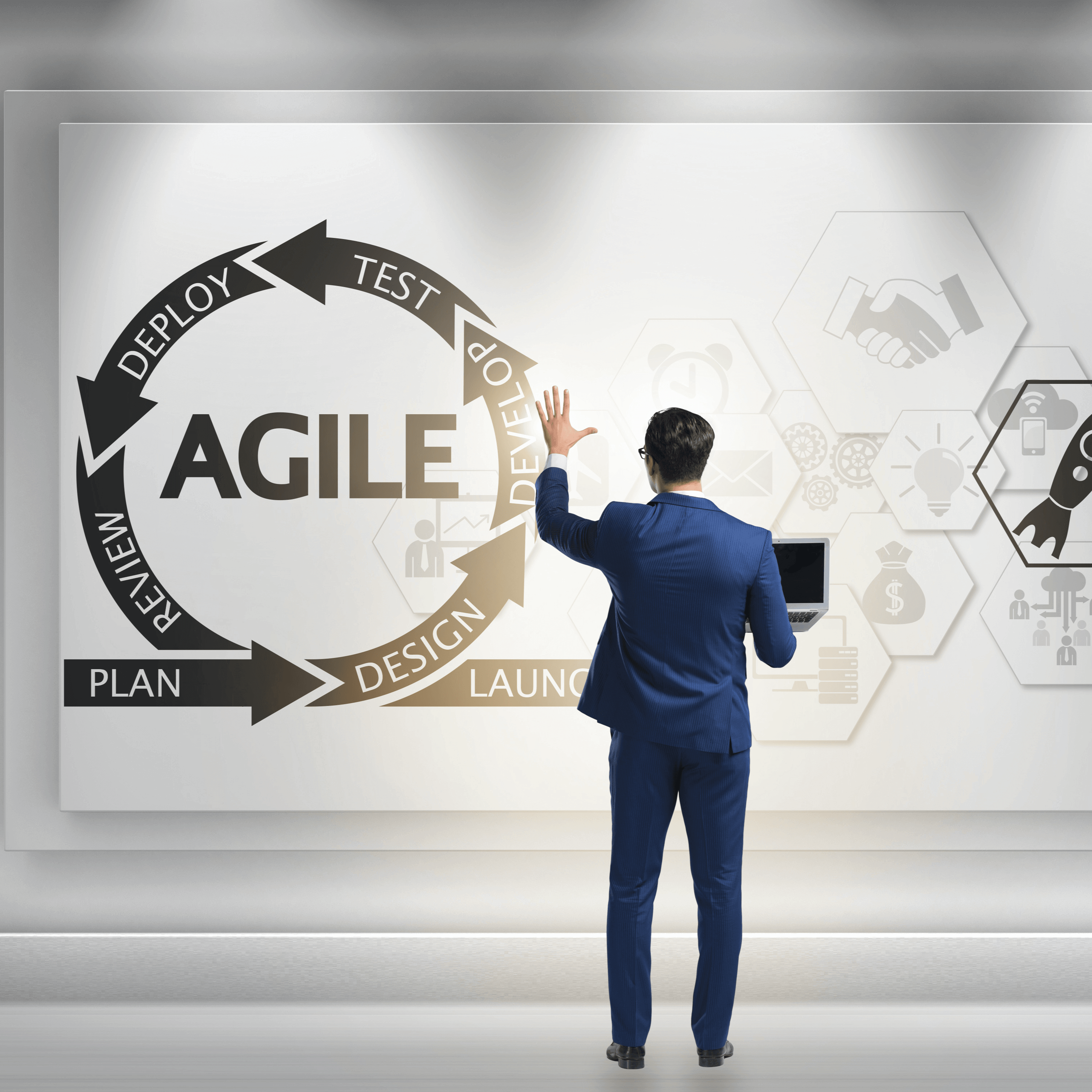 Agile Essentials training by why academy!: learn Agile concepts, its mindset, values & principles, with a spotlight on Scrum
